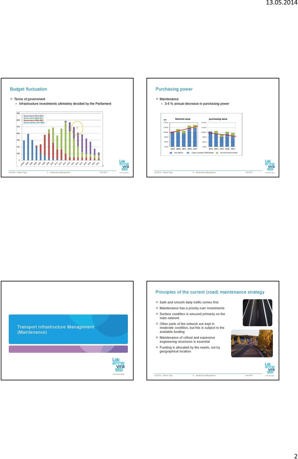 Government 2008-2011 Government 2004-2007 Governments until 2006 Nominal value purchasing value? 6.5.2014 Infrastructure Management www.fta.fi 6.5.2014 Raimo Tapio 6 Infrastructure Management Raimo Tapio 5 www.