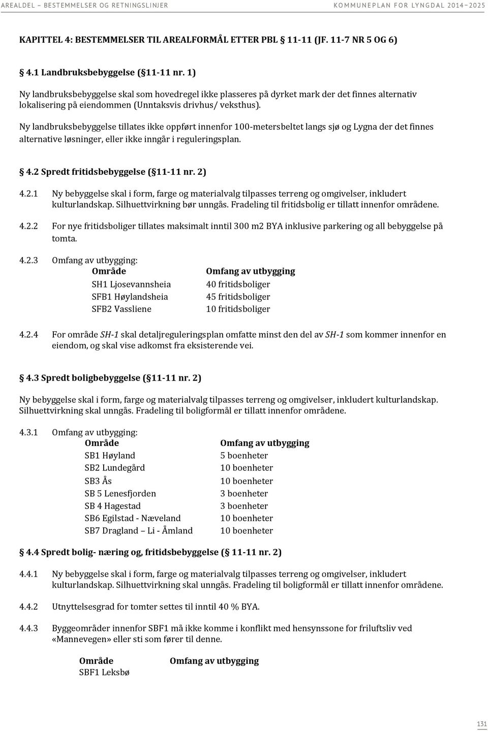 Ny landbruksbebyggelse tillates ikke oppført innenfor 100-metersbeltet langs sjø og Lygna der det finnes alternative løsninger, eller ikke inngår i reguleringsplan. 4.