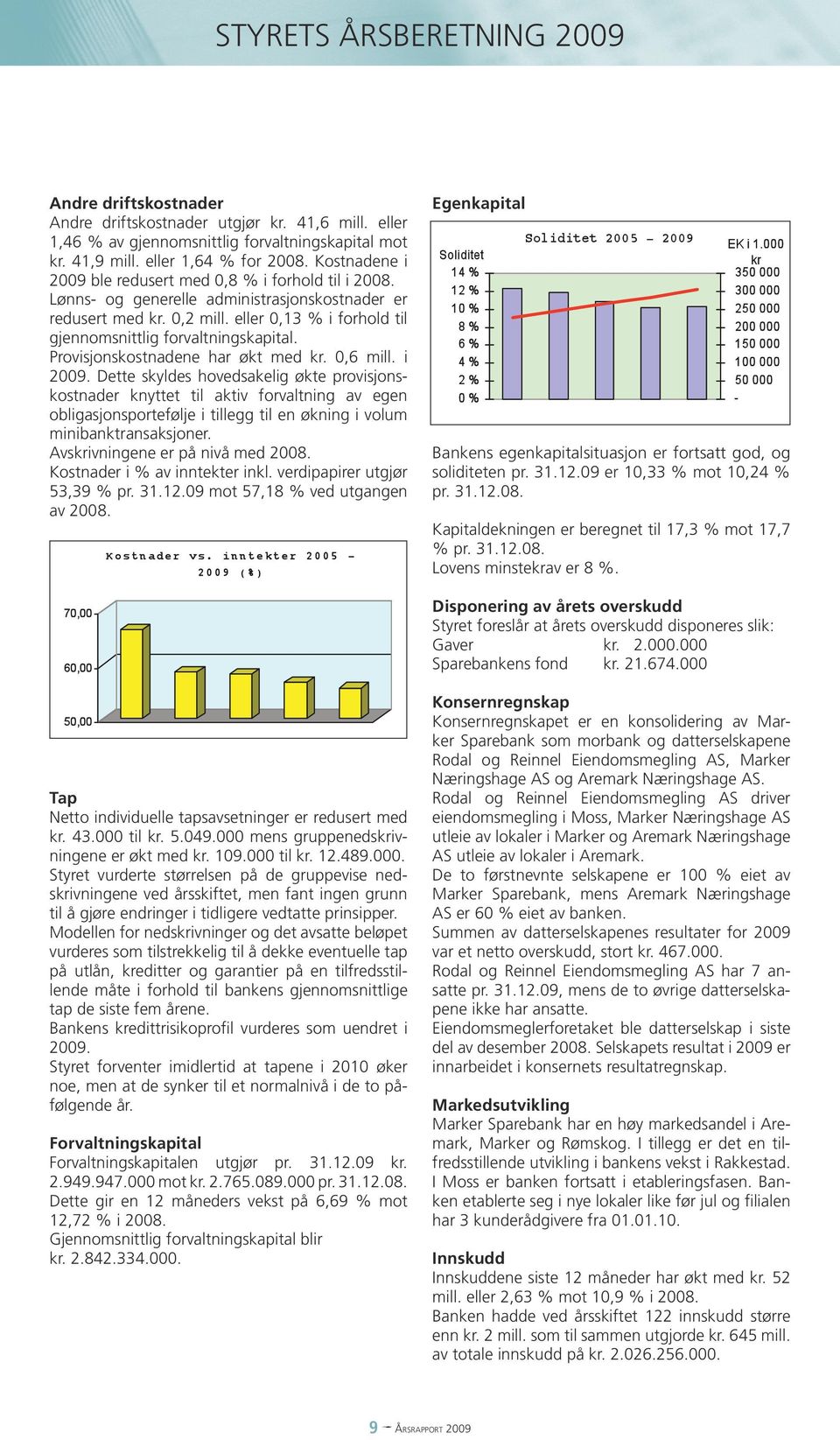 eller 0,13 % i forhold til gjennomsnittlig forvaltningskapital. Provisjonskostnadene har økt med kr. 0,6 mill. i 2009.