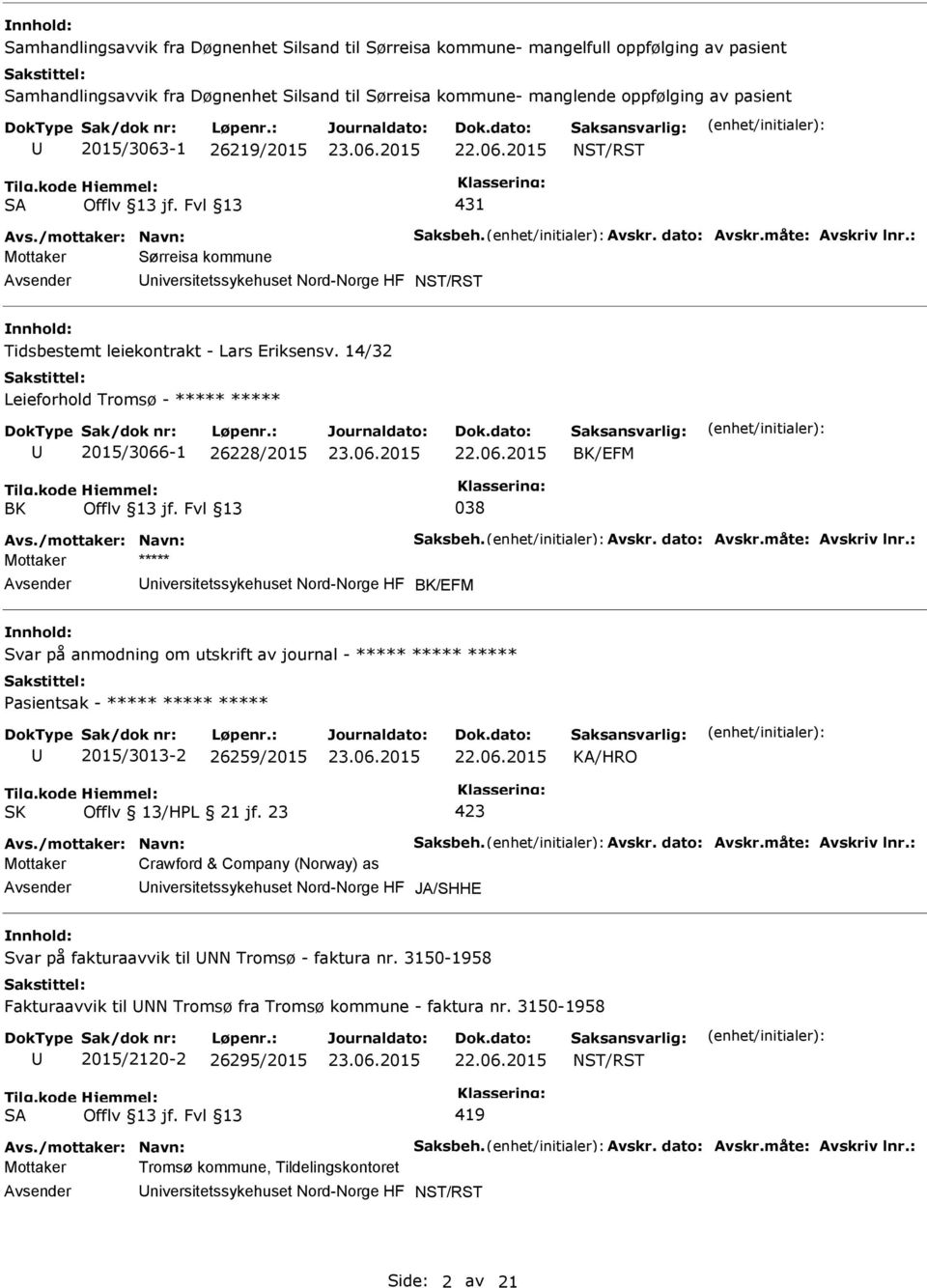 : Mottaker Sørreisa kommune niversitetssykehuset Nord-Norge HF Tidsbestemt leiekontrakt - Lars Eriksensv. 14/32 Leieforhold Tromsø - ***** ***** 2015/3066-1 26228/2015 BK/EFM BK 038 Avs.