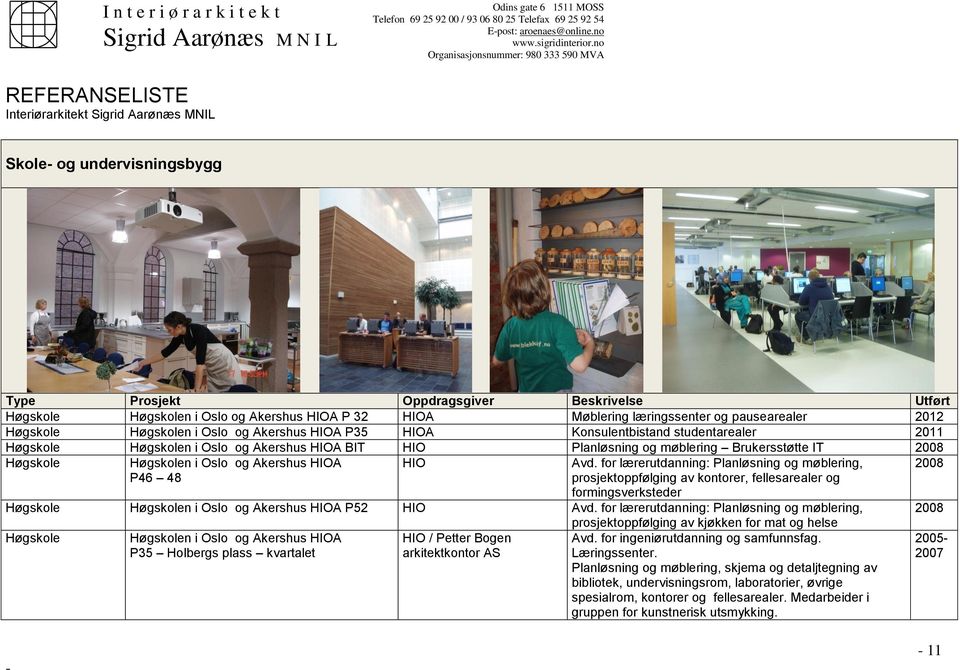 HIOA P46 48 HIO Avd. for lærerutdanning: Planløsning og møblering, prosjektoppfølging av kontorer, fellesarealer og formingsverksteder Høgskole Høgskolen i Oslo og Akershus HIOA P52 HIO Avd.