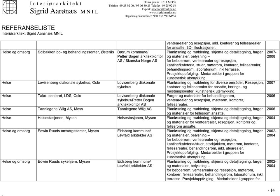 stuer, møterom, kontorer, fellesarealer, behandlingsrom, laboratorium, inkl terrasse. Prosjektoppfølging. Medarbeider i gruppen for kunstnerisk utsmykking.