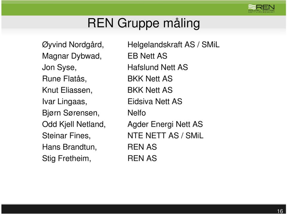 Brandtun, Stig Fretheim, Helgelandskraft AS / SMiL EB Nett AS Hafslund Nett AS BKK