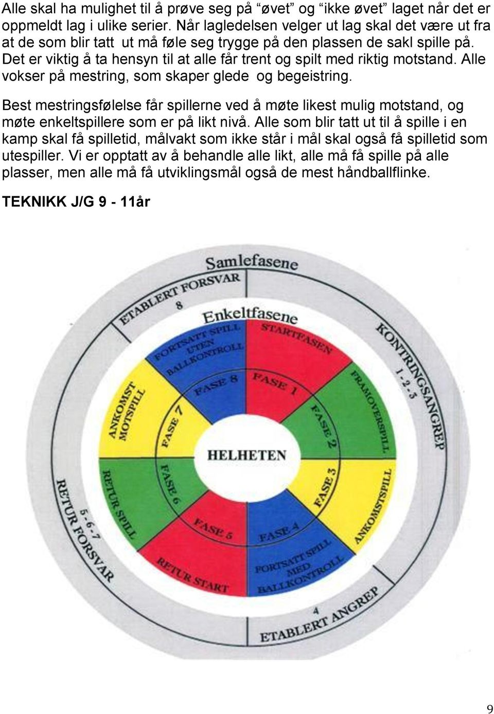 Det er viktig å ta hensyn til at alle får trent og spilt med riktig motstand. Alle vokser på mestring, som skaper glede og begeistring.