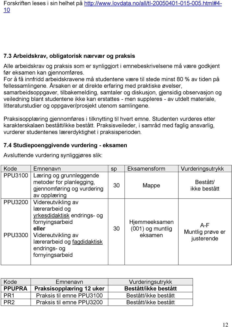 For å få innfridd arbeidskravene må studentene være til stede minst 80 % av tiden på fellessamlingene.