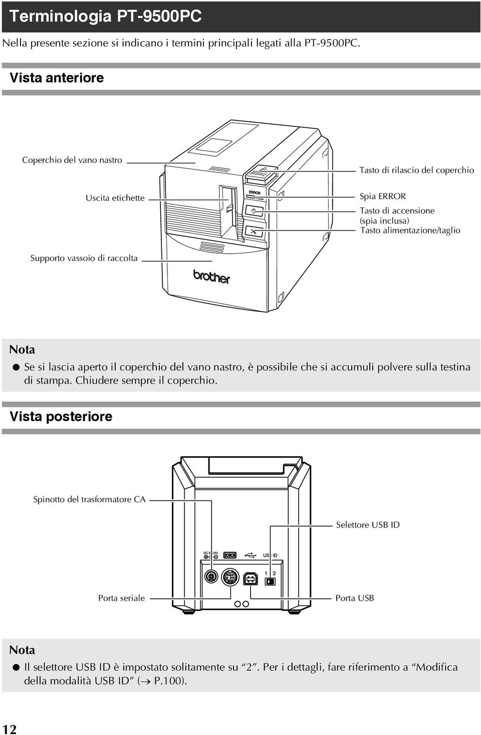 Supporto vassoio di raccolta Nota Se si lascia aperto il coperchio del vano nastro, è possibile che si accumuli polvere sulla testina di stampa.