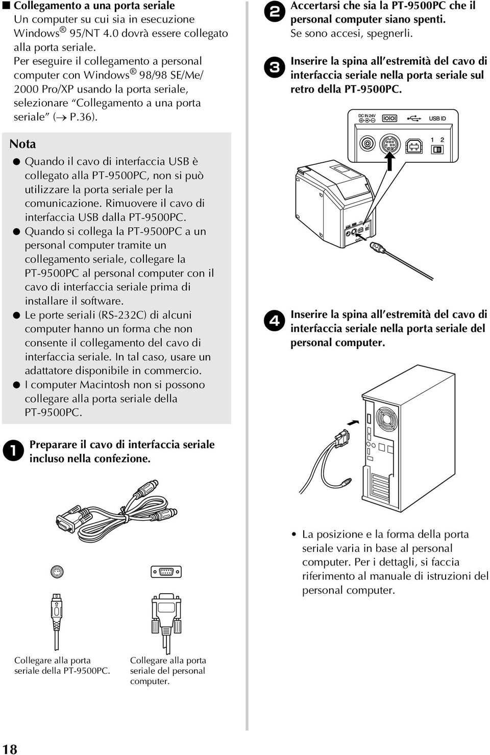 Nota Quando il cavo di interfaccia USB è collegato alla PT-9500PC, non si può utilizzare la porta seriale per la comunicazione. Rimuovere il cavo di interfaccia USB dalla PT-9500PC.