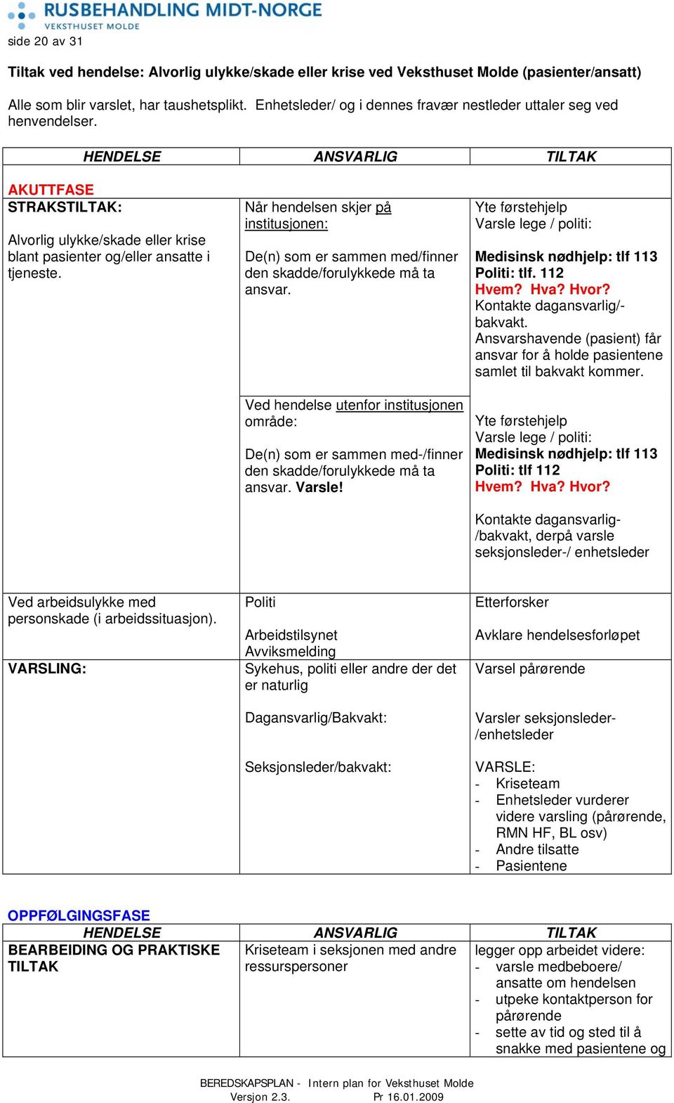 Når hendelsen skjer på institusjonen: De(n) som er sammen med/finner den skadde/forulykkede må ta ansvar.