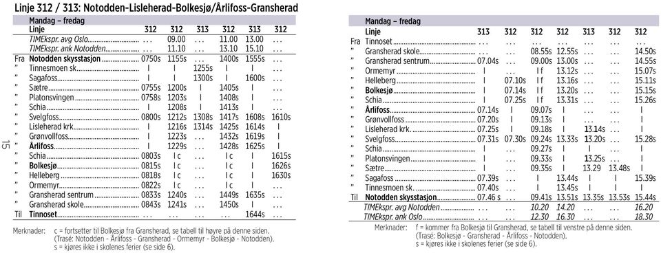 .. 0758s 1203s I 1408s I... Schia... I 1208s I 1413s I... Svelgfoss... 0800s 1212s 1308s 1417s 1608s 1610s Lisleherad krk.... I 1216s 1314s 1425s 1614s I Grønvollfoss... I 1223s.