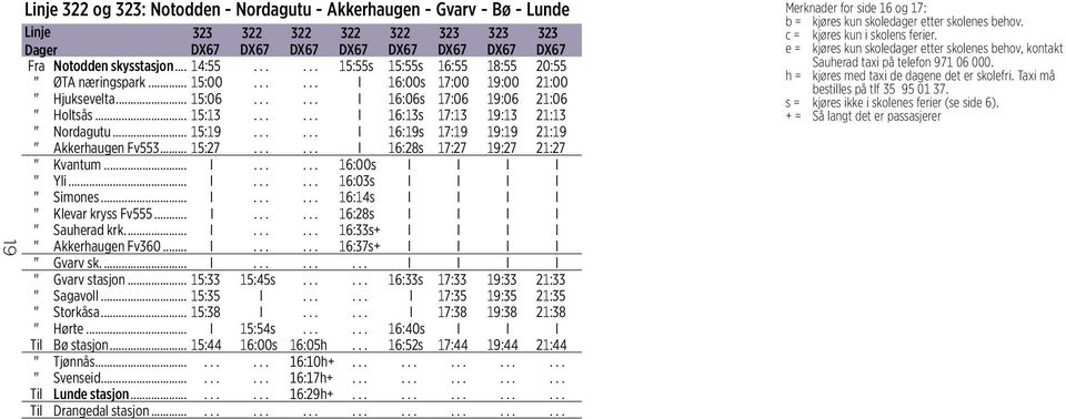 ..... I 16:13s 17:13 19:13 21:13 " Nordagutu... 15:19...... I 16:19s 17:19 19:19 21:19 " Akkerhaugen Fv553... 15:27...... I 16:28s 17:27 19:27 21:27 " Kvantum... I...... 16:00s I I I I " Yli... I...... 16:03s I I I I " Simones.