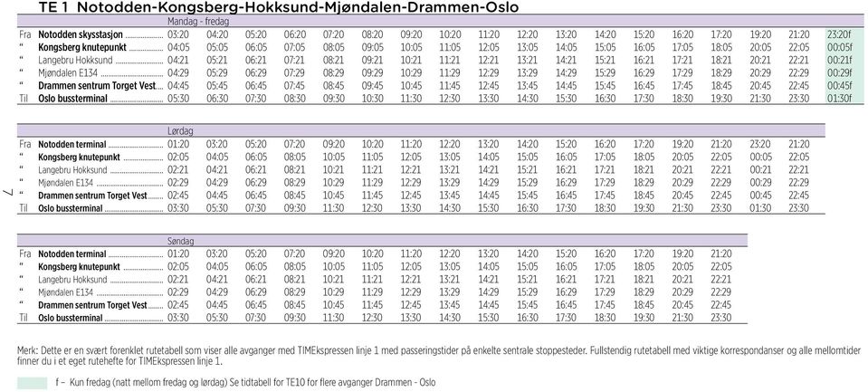 .. 04:05 05:05 06:05 07:05 08:05 09:05 10:05 11:05 12:05 13:05 14:05 15:05 16:05 17:05 18:05 20:05 22:05 00:05f Langebru Hokksund.