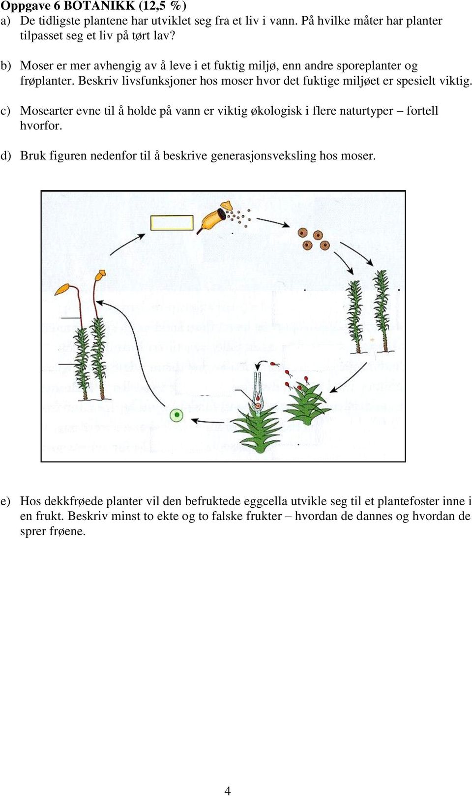 c) Mosearter evne til å holde på vann er viktig økologisk i flere naturtyper fortell hvorfor. d) Bruk figuren nedenfor til å beskrive generasjonsveksling hos moser.