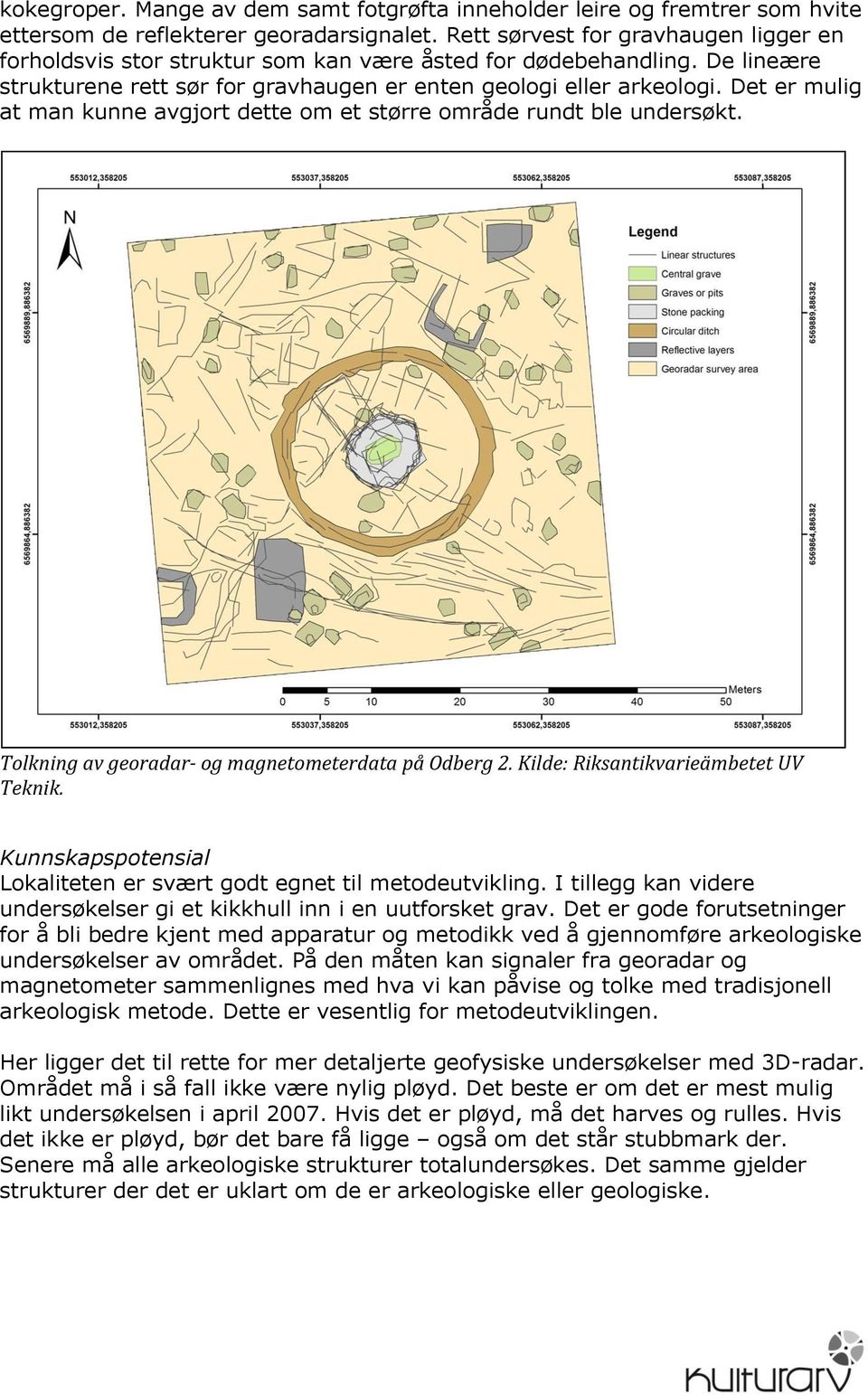 Det er mulig at man kunne avgjort dette om et større område rundt ble undersøkt. Tolkning av georadar- og magnetometerdata på Odberg 2. Kilde: Riksantikvarieämbetet UV Teknik.