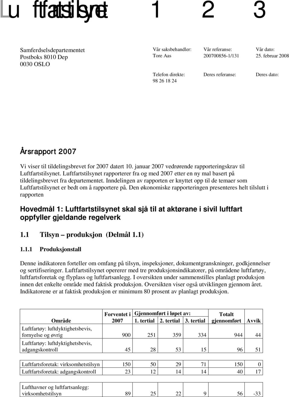 Luftfartstilsynet rapporterer fra og med 2007 etter en ny mal basert på tildelingsbrevet fra departementet.