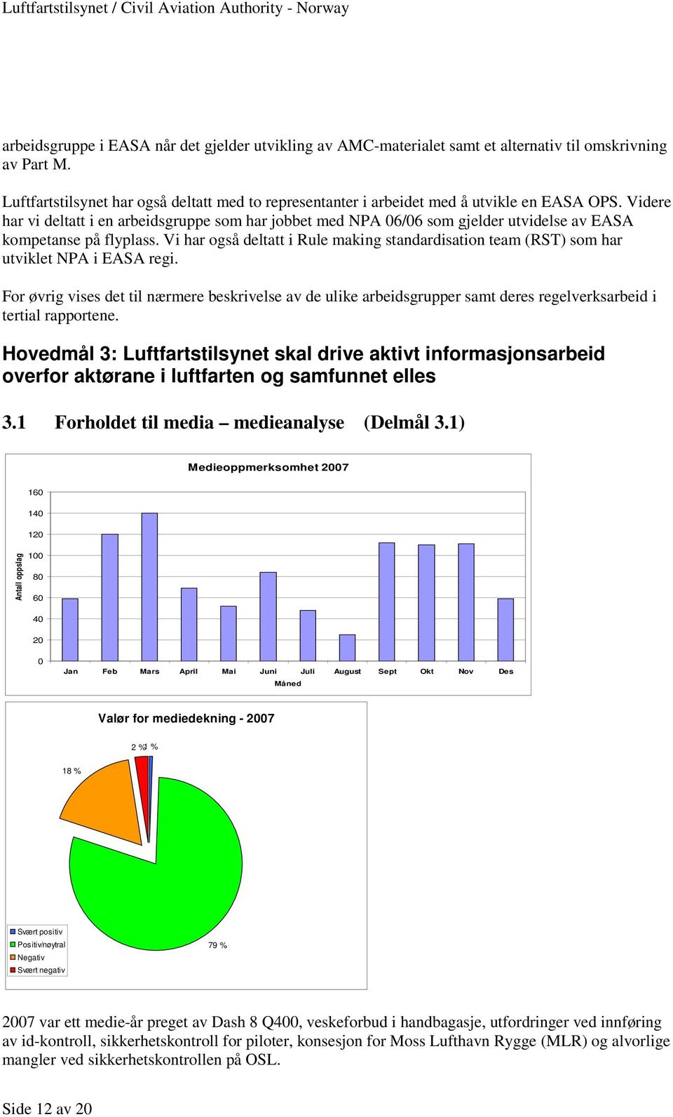 Videre har vi deltatt i en arbeidsgruppe som har jobbet med NPA 06/06 som gjelder utvidelse av EASA kompetanse på flyplass.