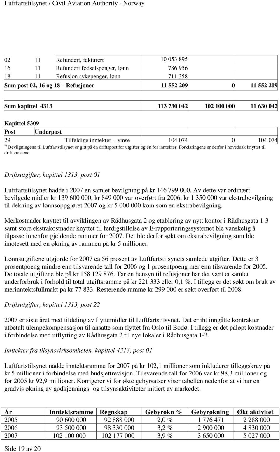 inntekter. Forklaringene er derfor i hovedsak knyttet til driftspostene. Driftsutgifter, kapittel 1313, post 01 Luftfartstilsynet hadde i 2007 en samlet bevilgning på kr 146 799 000.