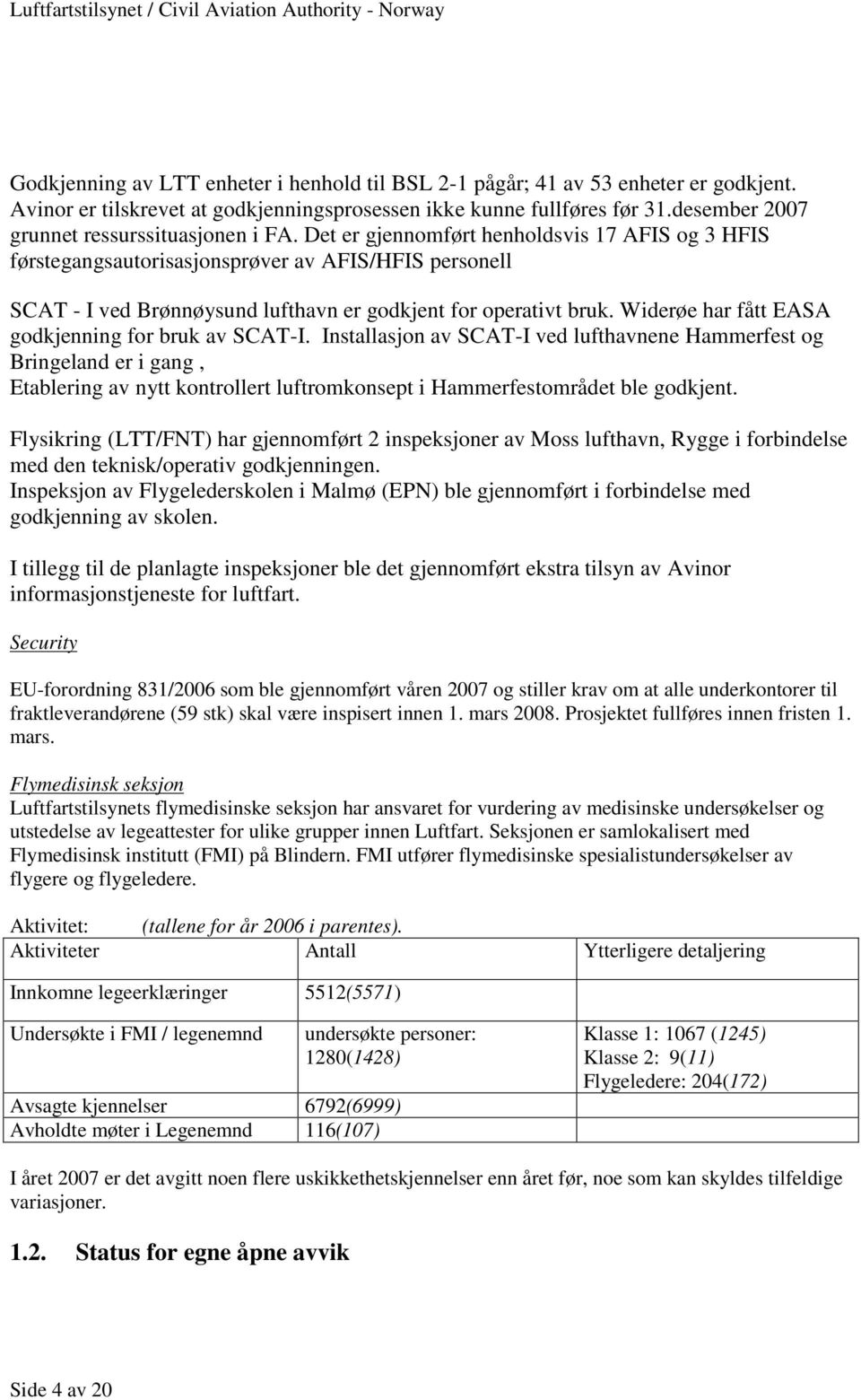 Det er gjennomført henholdsvis 17 AFIS og 3 HFIS førstegangsautorisasjonsprøver av AFIS/HFIS personell SCAT - I ved Brønnøysund lufthavn er godkjent for operativt bruk.