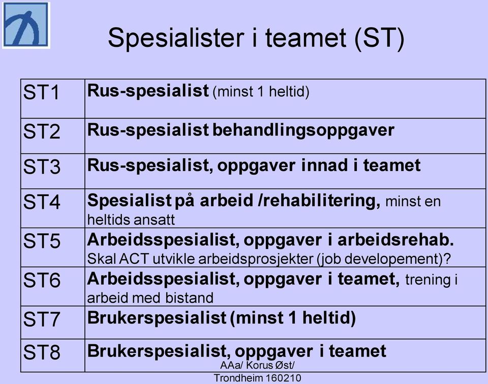 ansatt Arbeidsspesialist, oppgaver i arbeidsrehab. Skal ACT utvikle arbeidsprosjekter (job developement)?