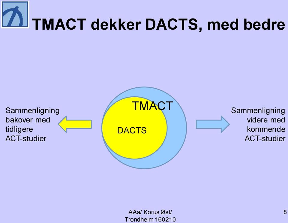 tidligere ACT-studier TMACT DACTS