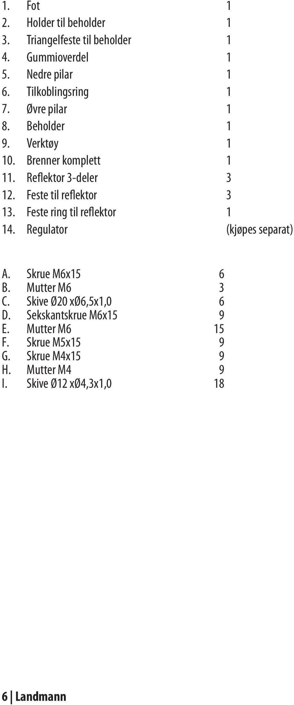 Beholder 1 Verktøy 1 Brenner komplett 1 Reflektor 3-deler 3 Feste til reflektor 3 Feste ring til reflektor 1 Regulator