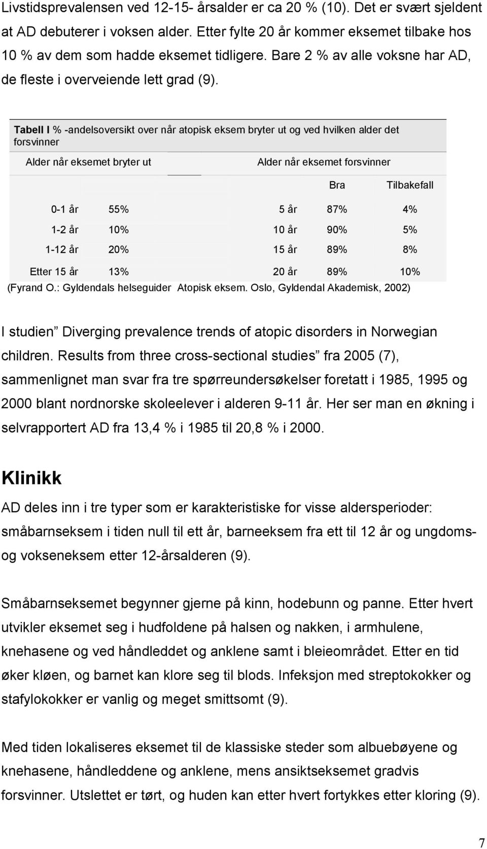 Tabell I % -andelsoversikt over når atopisk eksem bryter ut og ved hvilken alder det forsvinner Alder når eksemet bryter ut Alder når eksemet forsvinner Bra Tilbakefall 0-1 år 55% 5 år 87% 4% 1-2 år