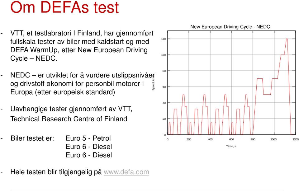 New European Driving Cycle - NEDC - NEDC er utviklet for å vurdere utslippsnivåer og drivstoff økonomi for personbil motorer i