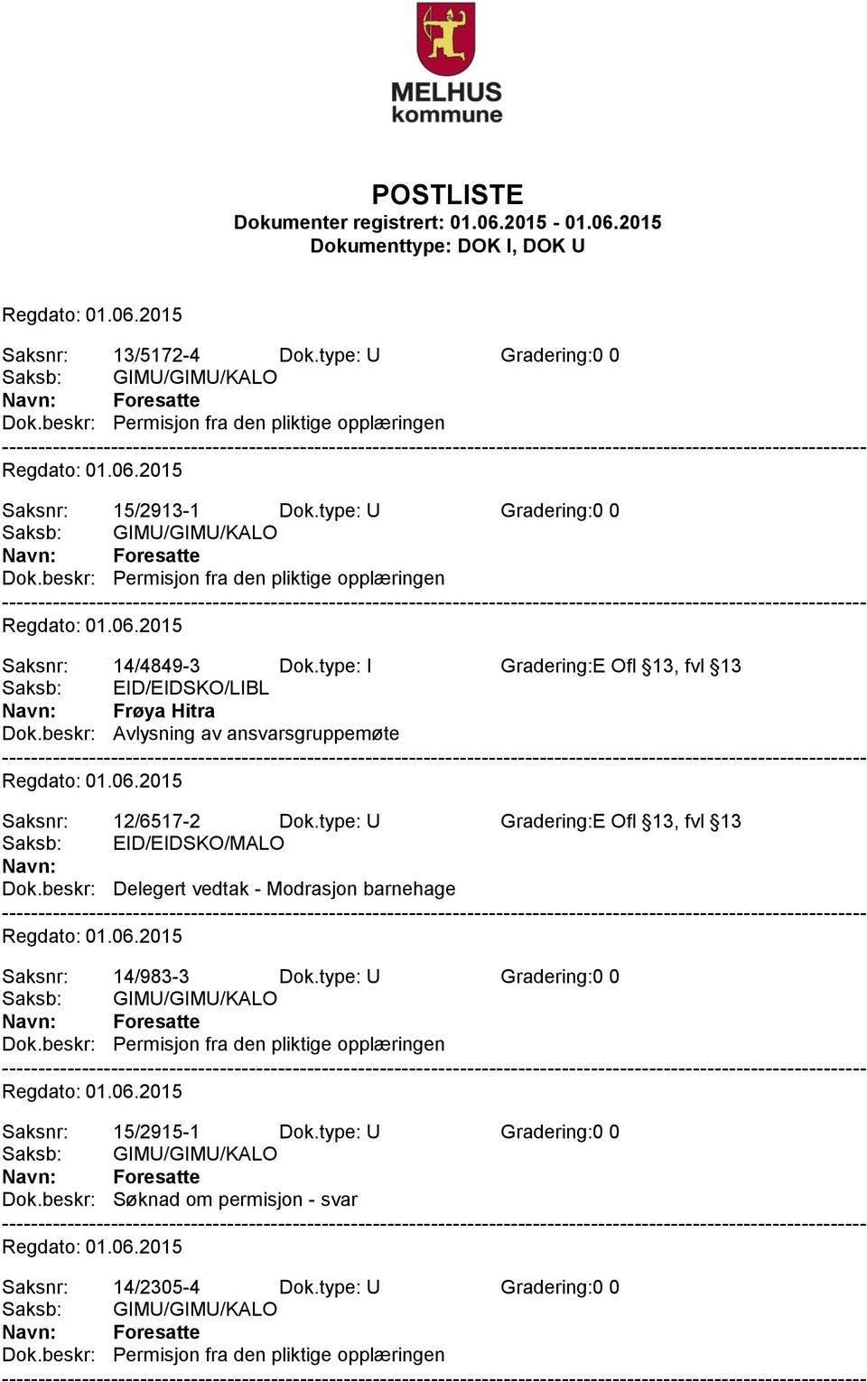 type: U Gradering:E Ofl 13, fvl 13 Saksb: EID/EIDSKO/MALO Dok.beskr: Delegert vedtak - Modrasjon barnehage Saksnr: 14/983-3 Dok.type: U Gradering:0 0 Foresatte Dok.