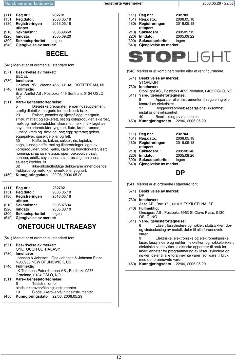 20 BECEL BECEL Unilever NV, Weena 455, 3013AL ROTTERDAM, NL Bryn Aarflot AS, Postboks 449 Sentrum, 0104 OSLO, 5 Dietetiske preparater, ernæringssupplement, særlig dietetisk margarin for medisinsk