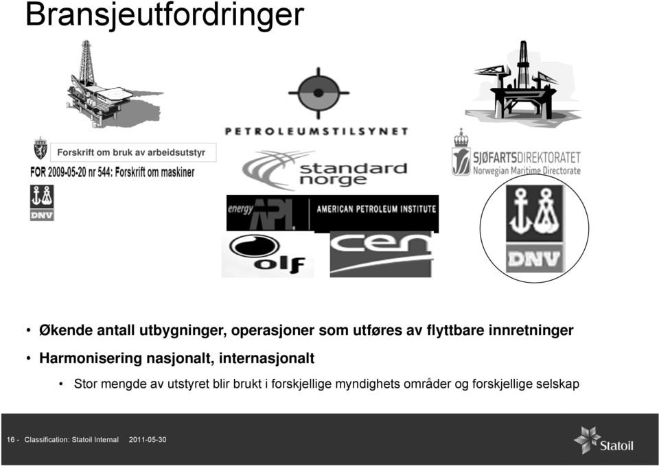 nasjonalt, internasjonalt Stor mengde av utstyret blir brukt i forskjellige