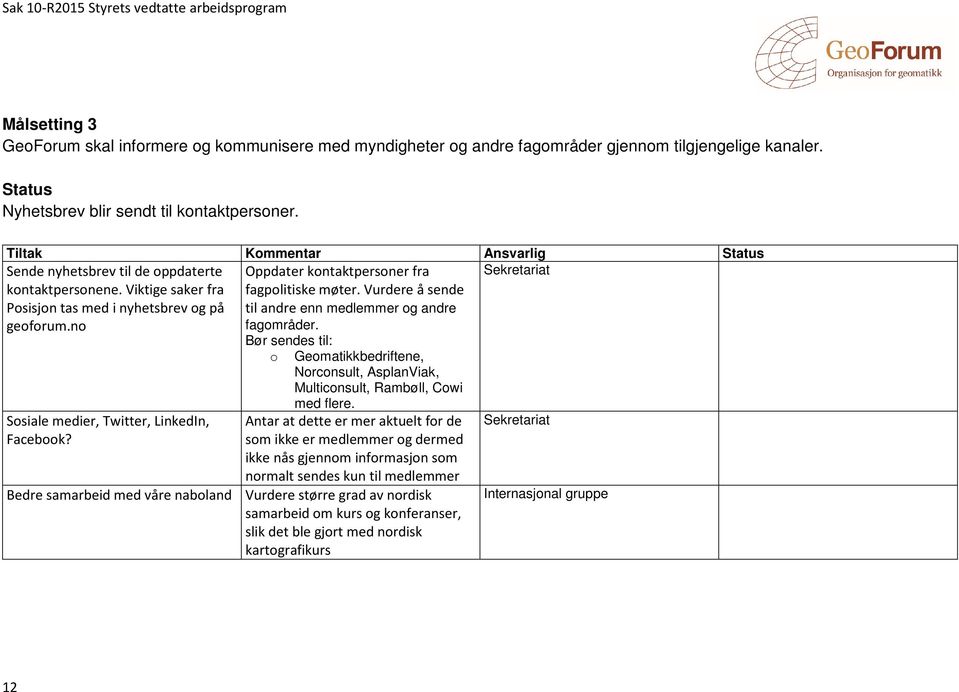 Vurdere å sende til andre enn medlemmer og andre fagområder. Sekretariat Sosiale medier, Twitter, LinkedIn, Facebook?