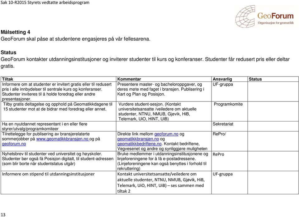 Studenter inviteres til å holde foredrag eller andre presentasjoner. Presentere master- og bacheloroppgaver, og deres møte med faget i bransjen. Publisering i Kart og Plan og Posisjon.