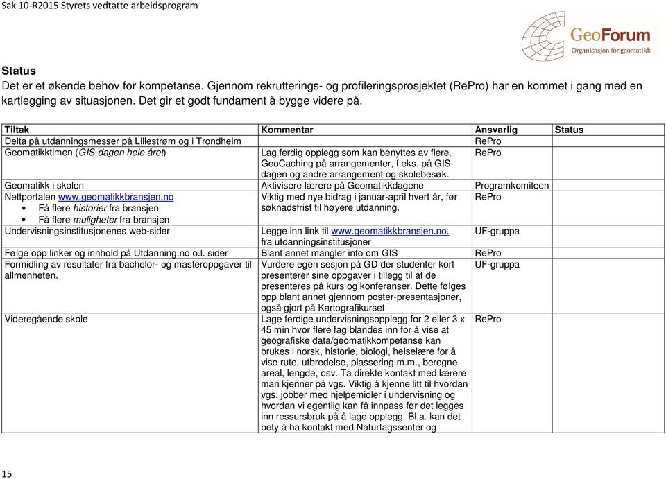 RePro GeoCaching på arrangementer, f.eks. på GISdagen og andre arrangement og skolebesøk. Geomatikk i skolen Aktivisere lærere på Geomatikkdagene Programkomiteen Nettportalen www.geomatikkbransjen.