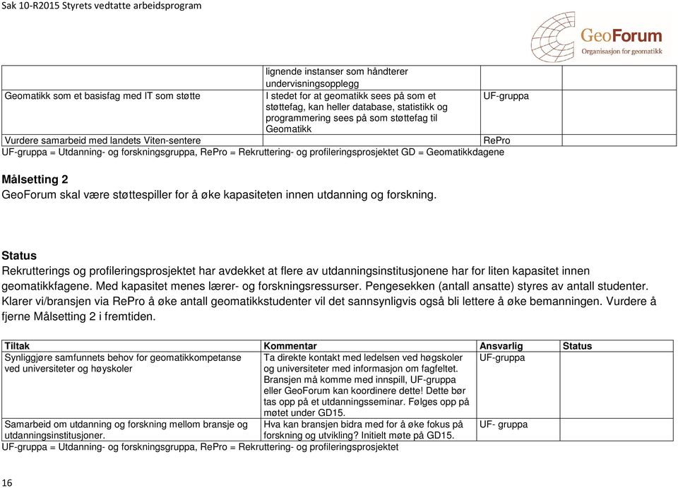 Geomatikkdagene Målsetting 2 GeoForum skal være støttespiller for å øke kapasiteten innen utdanning og forskning.