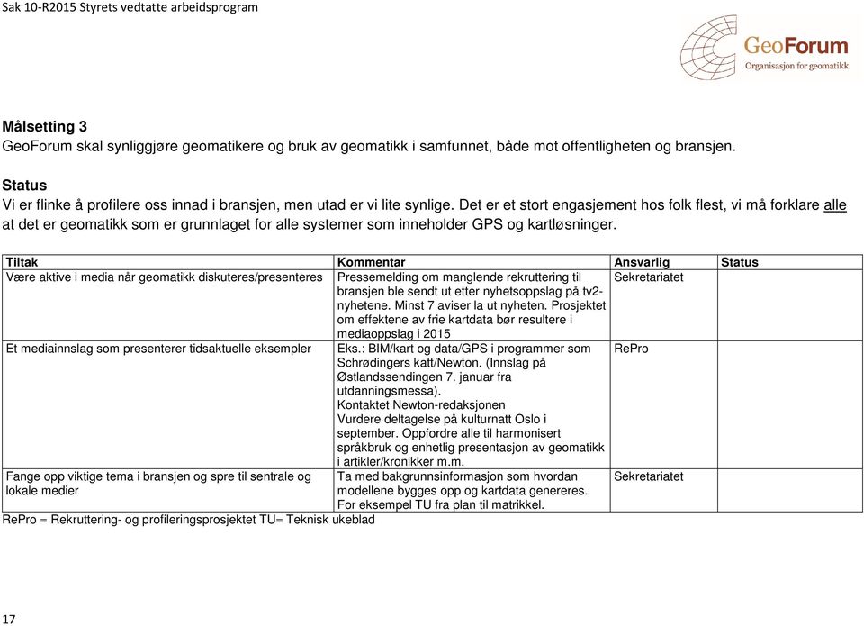 Tiltak Kommentar Ansvarlig Være aktive i media når geomatikk diskuteres/presenteres Pressemelding om manglende rekruttering til Sekretariatet bransjen ble sendt ut etter nyhetsoppslag på tv2-