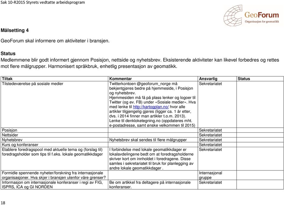 Tiltak Kommentar Ansvarlig Tilstedeværelse på sosiale medier Twitterkontoen @geoforum_norge må Sekretariatet bekjentgjøres bedre på hjemmeside, i Posisjon og nyhetsbrev.