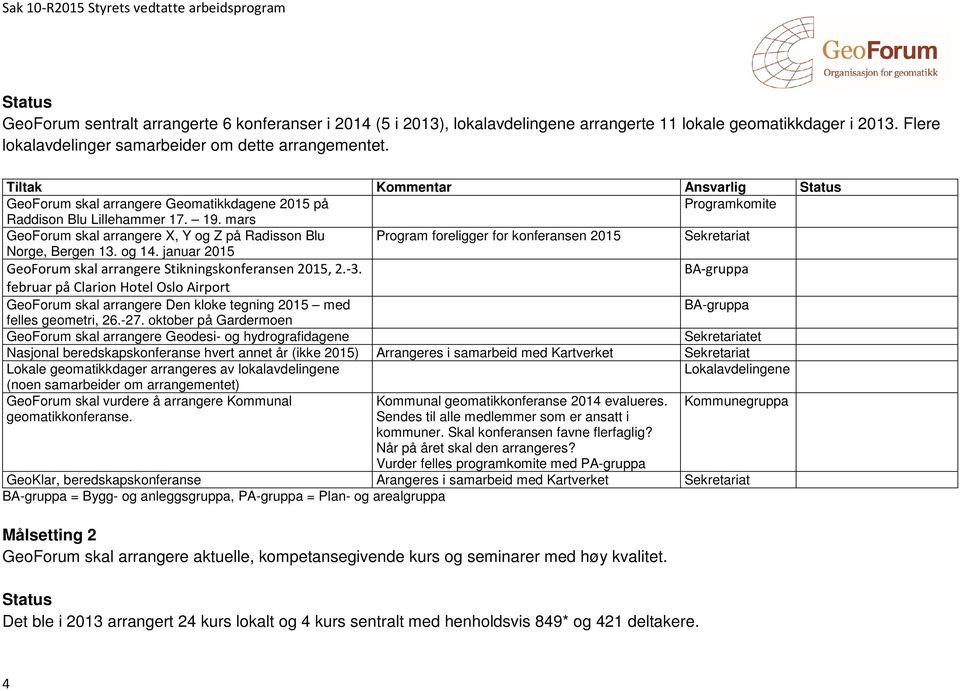 mars GeoForum skal arrangere X, Y og Z på Radisson Blu Program foreligger for konferansen 2015 Sekretariat Norge, Bergen 13. og 14. januar 2015 GeoForum skal arrangere Stikningskonferansen 2015, 2.-3.