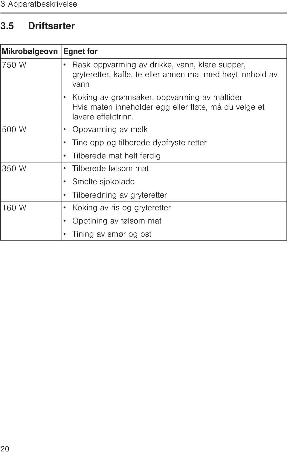 høyt innhold av vann Koking av grønnsaker, oppvarming av måltider Hvis maten inneholder egg eller fløte, må du velge et lavere