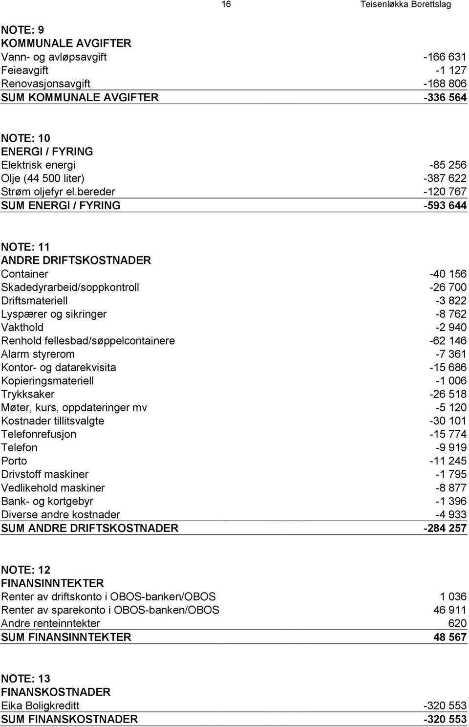 bereder -120 767 SUM ENERGI / FYRING -593 644 NOTE: 11 ANDRE DRIFTSKOSTNADER Container -40 156 Skadedyrarbeid/soppkontroll -26 700 Driftsmateriell -3 822 Lyspærer og sikringer -8 762 Vakthold -2 940