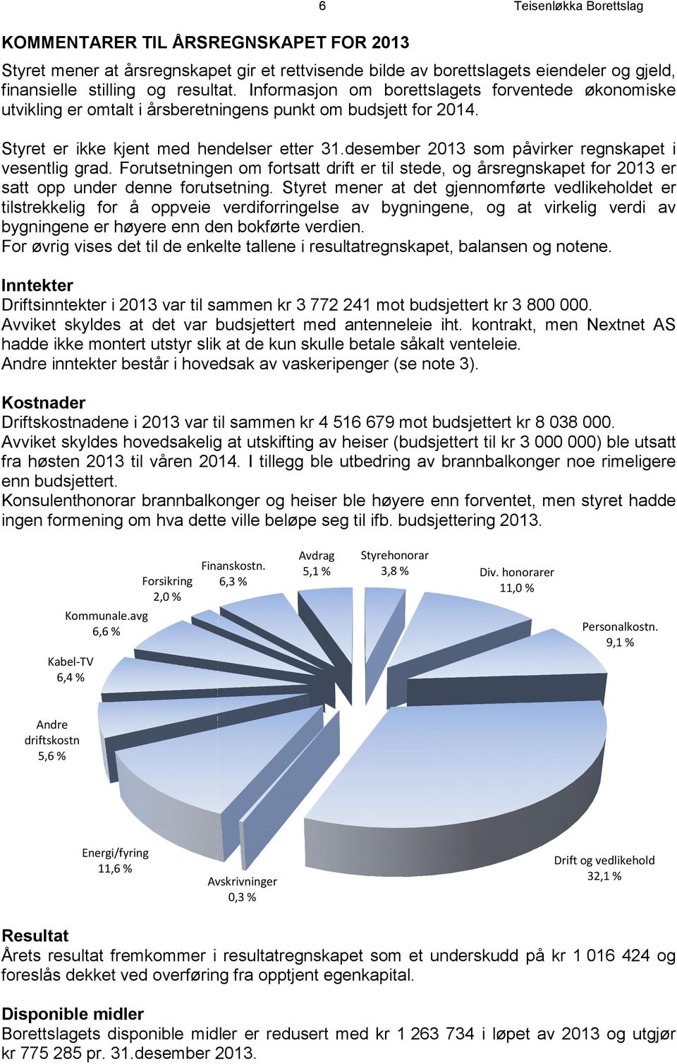 desember 2013 som påvirker regnskapet i vesentlig grad. Forutsetningen om fortsatt drift er til stede, og årsregnskapet for 2013 er satt opp under denne forutsetning.