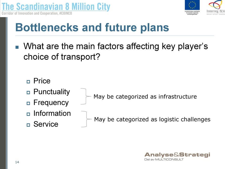 Price Punctuality Frequency Information Service May be