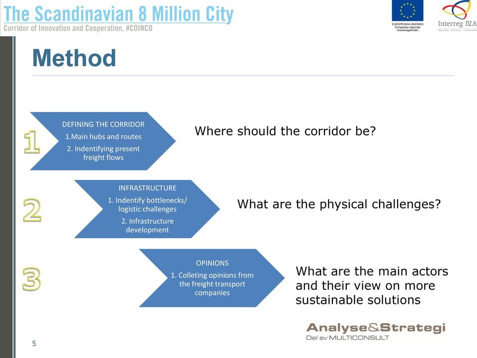 Indentify bottlenecks/ logistic challenges 2.