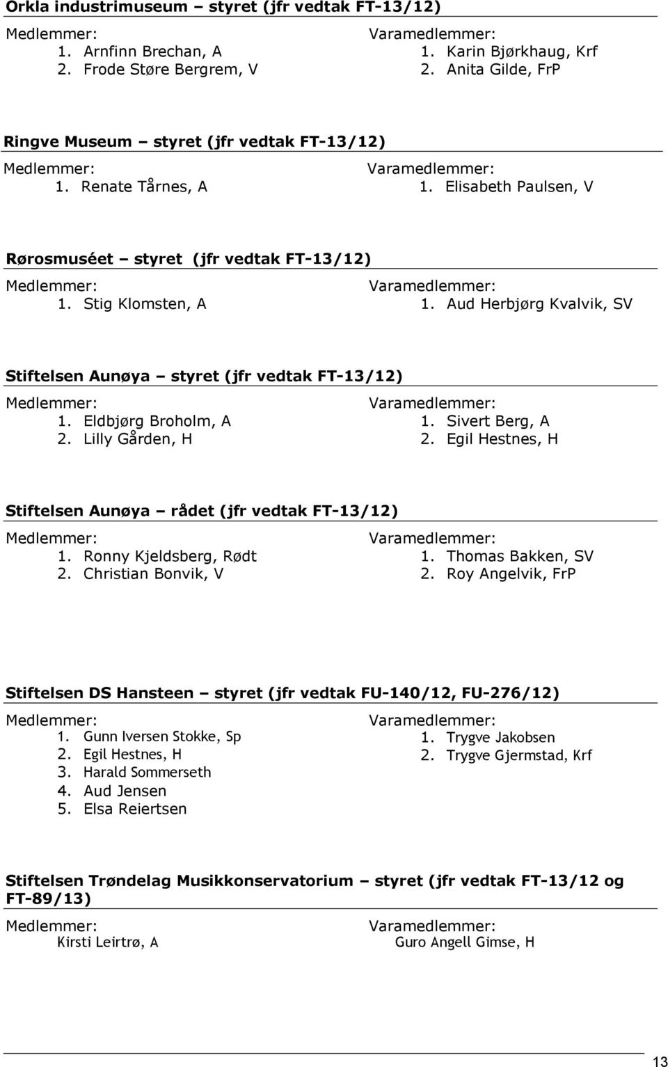 Eldbjørg Broholm, A 2. Lilly Gården, H 1. Sivert Berg, A 2. Egil Hestnes, H Stiftelsen Aunøya rådet (jfr vedtak FT-13/12) 1. Ronny Kjeldsberg, Rødt 2. Christian Bonvik, V 1. Thomas Bakken, SV 2.