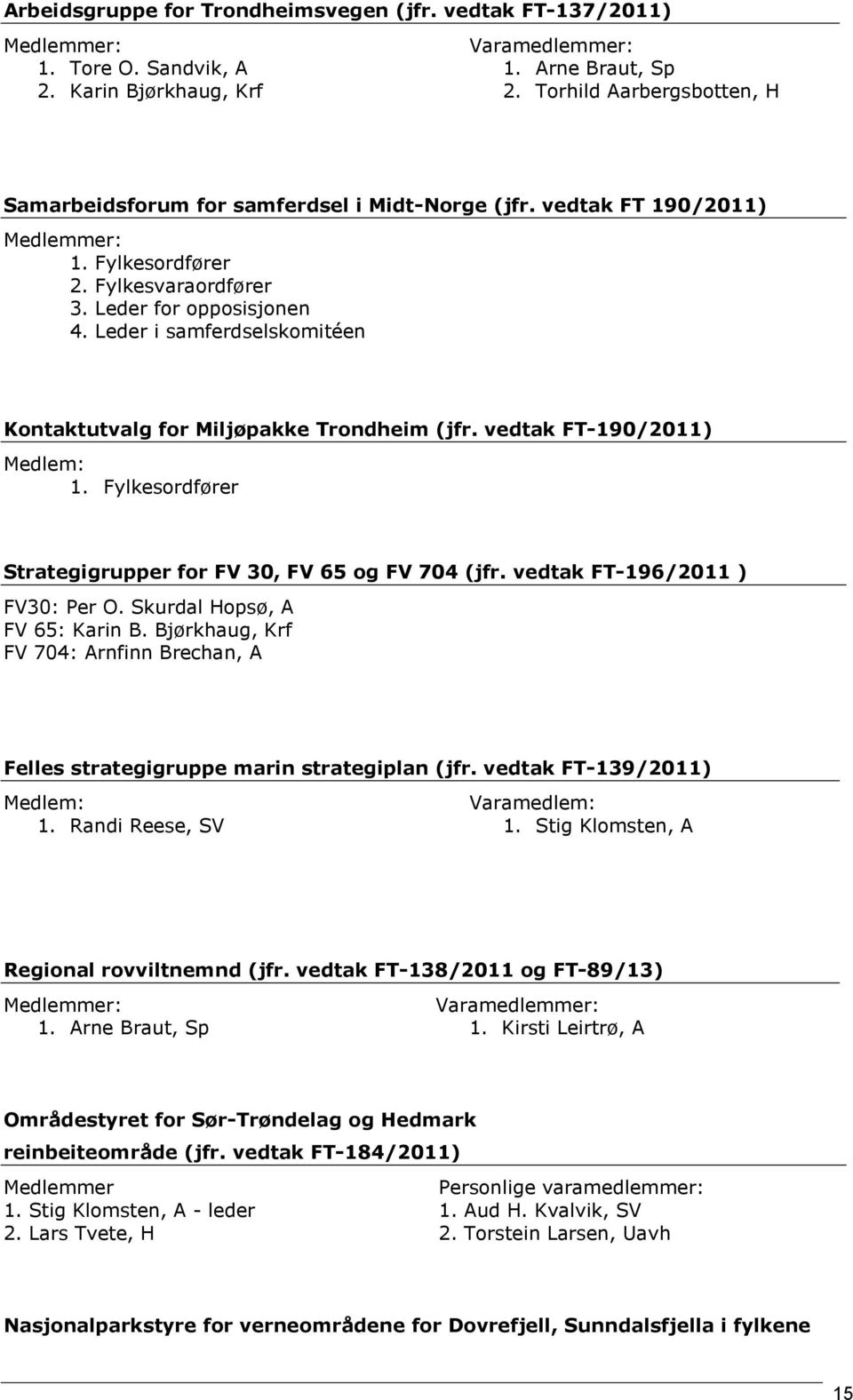 Leder i samferdselskomitéen Kontaktutvalg for Miljøpakke Trondheim (jfr. vedtak FT-190/2011) Medlem: 1. Fylkesordfører Strategigrupper for FV 30, FV 65 og FV 704 (jfr.