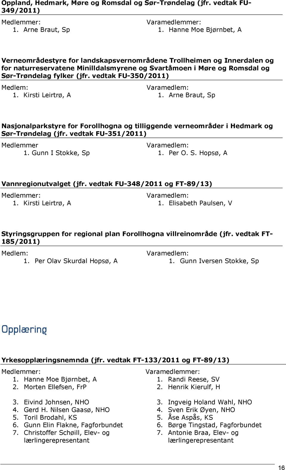 vedtak FU-350/2011) Medlem: 1. Kirsti Leirtrø, A Varamedlem: 1. Arne Braut, Sp Nasjonalparkstyre for Forollhogna og tilliggende verneområder i Hedmark og Sør-Trøndelag (jfr.