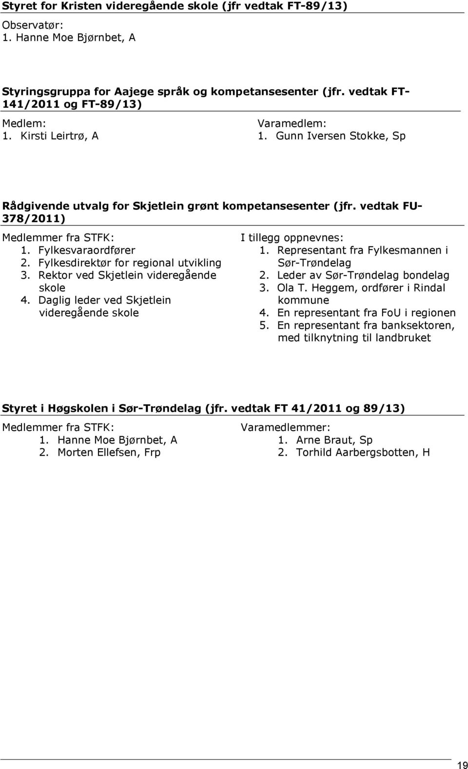 Fylkesdirektør for regional utvikling 3. Rektor ved Skjetlein videregående skole 4. Daglig leder ved Skjetlein videregående skole I tillegg oppnevnes: 1.