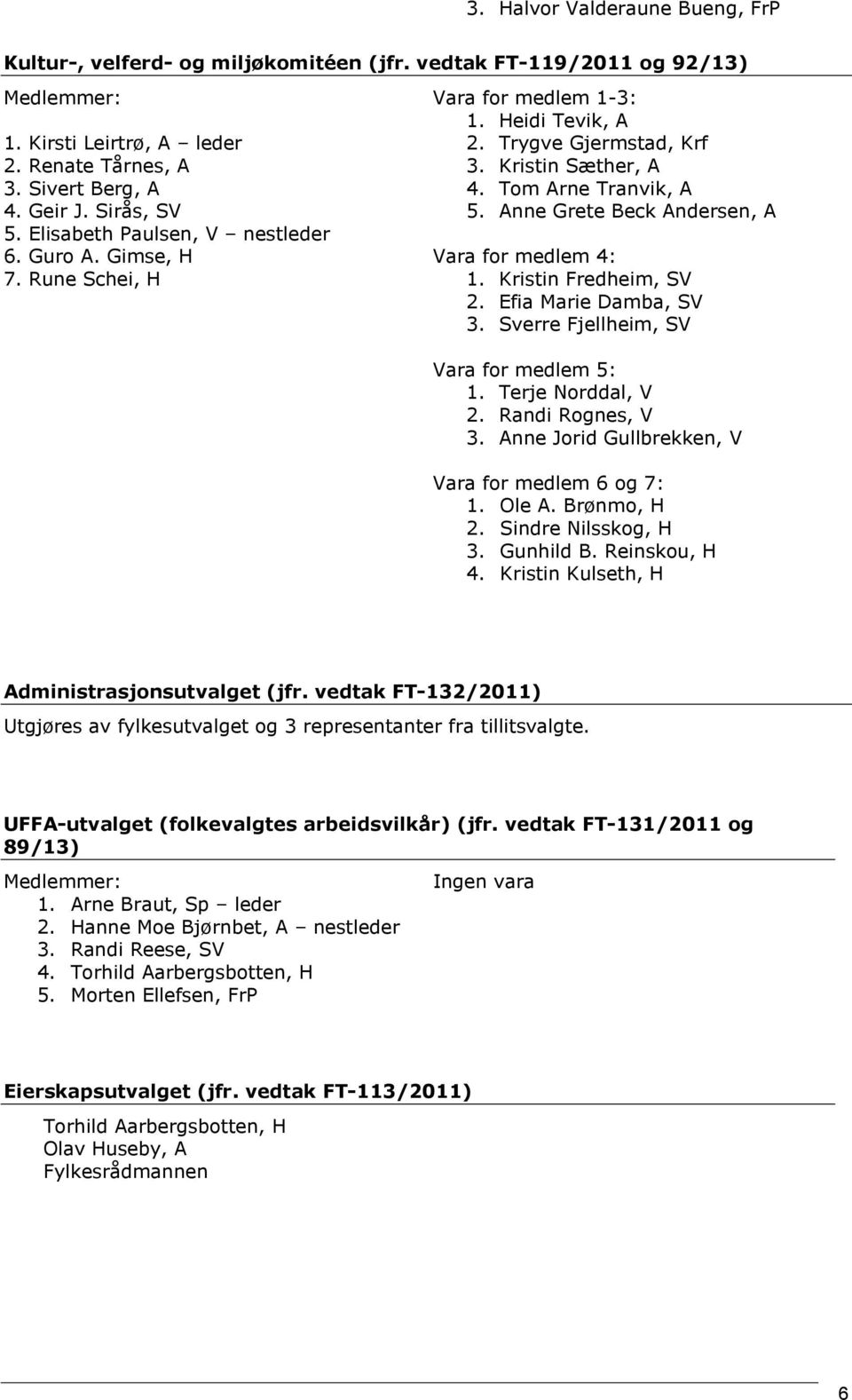 Anne Grete Beck Andersen, A Vara for medlem 4: 1. Kristin Fredheim, SV 2. Efia Marie Damba, SV 3. Sverre Fjellheim, SV Vara for medlem 5: 1. Terje Norddal, V 2. Randi Rognes, V 3.