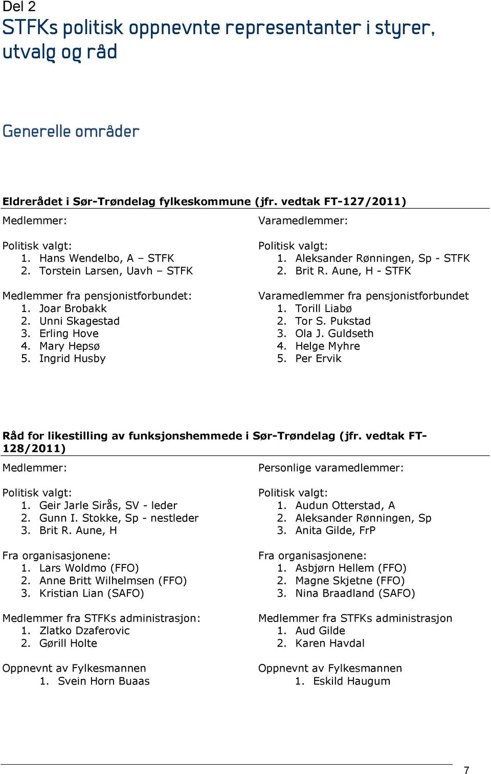 Brit R. Aune, H - STFK Varamedlemmer fra pensjonistforbundet 1. Torill Liabø 2. Tor S. Pukstad 3. Ola J. Guldseth 4. Helge Myhre 5.