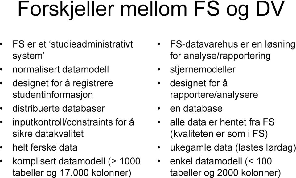 17.000 kolonner) FS-datavarehus er en løsning for analyse/rapportering stjernemodeller designet for å rapportere/analysere en