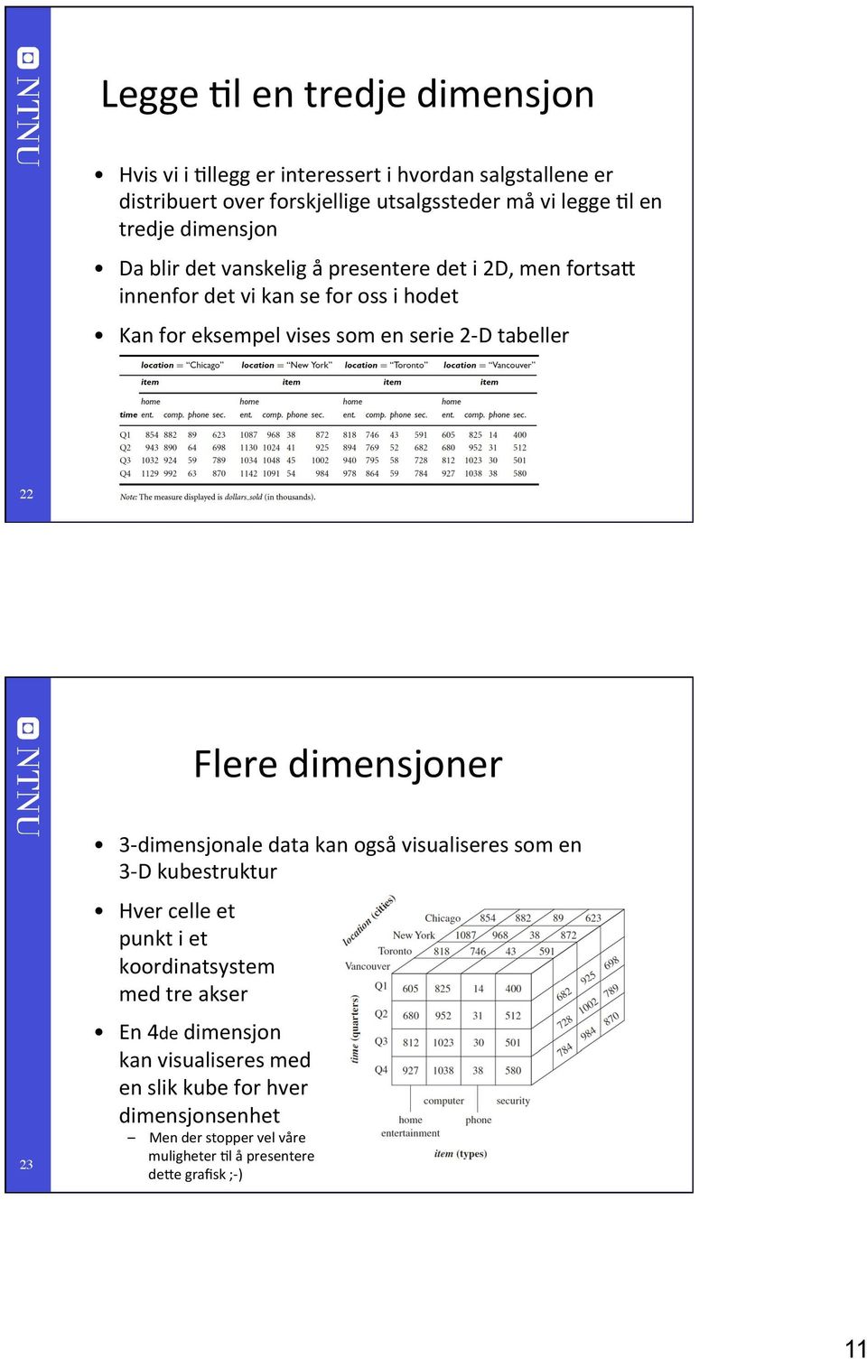 D tabeller 22 Flere dimensjoner 23 3- dimensjonale data kan også visualiseres som en 3- D kubestruktur Hver celle et punkt i et koordinatsystem med tre