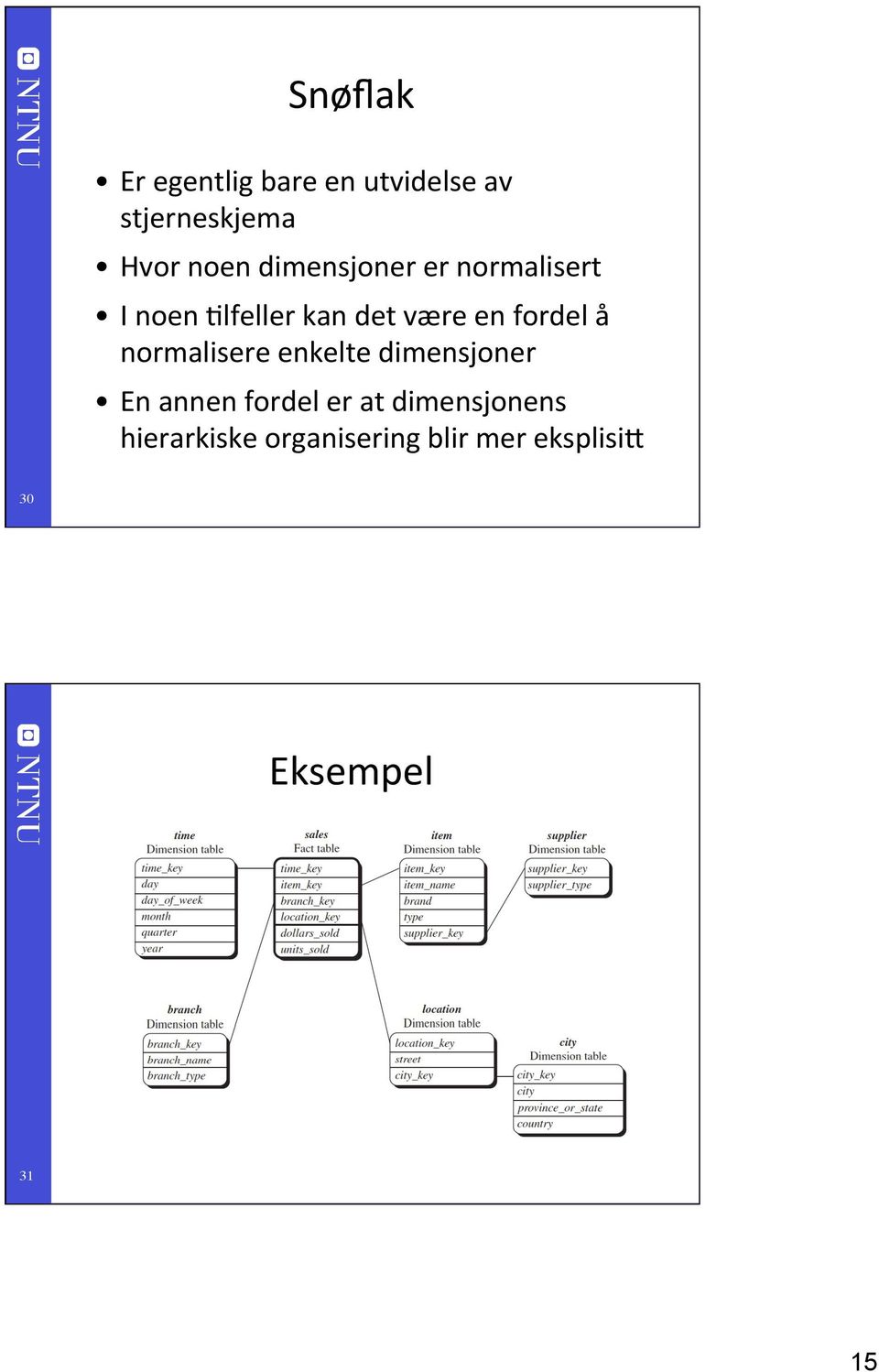 å normalisere enkelte dimensjoner En annen fordel er at